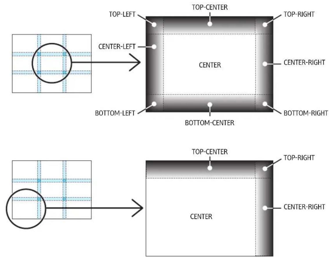 RICOH PJ X6181N - 9-segmented portions for Black Level adjustment - 1