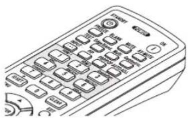 RICOH PJ X6181N - How to paste the input selection character sticker of the remote control - 3