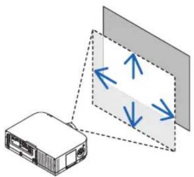 RICOH PJ X6181N - ⑤ Adjusting the Picture Size and Position - 1