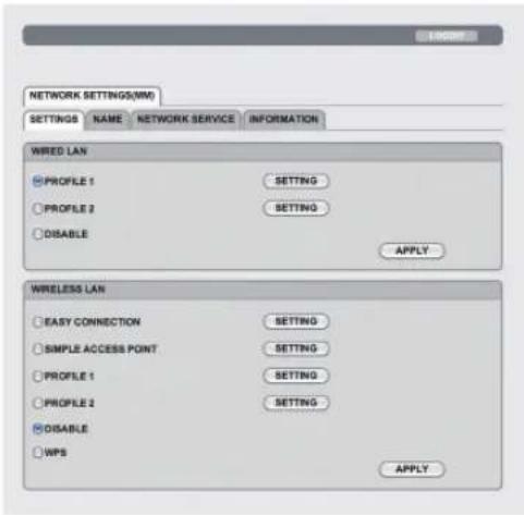 NETWORK SETTINGS(MM) SETTINGS NAME NETWORK SERVICE INFORMATION WRED LAN PROFILE 1 PROFILE 2 DISABLE SETTING SETTING APPLY... WRELESS LAN EASY CONNECTION SIMPLE ACCESS POINT PROFILE 1 PROFILE 2 DISABLE WPS SETTING SETTING SETTING APPLY...