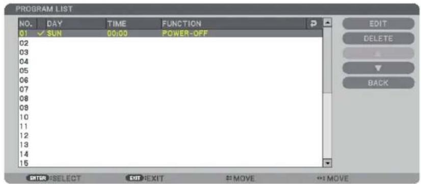 PROGRAM LIST NO. DAY TIME FUNCTION 01 ✓ SUN 00:00 POWER-OFF EDIT DELETE BACK ENTER SELECT EXIT EXIT #MOVE #+MOVE