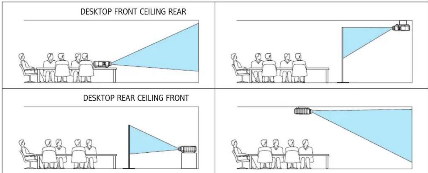 DESKTOP FRONT CEILING REAR DESKTOP REAR CEILING FRONT