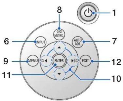 8 1 6 INPUT GEO METRIC AUTO ADI. 7 9 MENU DI ENTER IDE EXIT 12 11 10