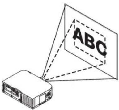 RICOH PJ X6181N - ⑤ Adjusting the Picture Size and Position - 3