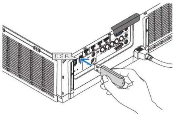 USB