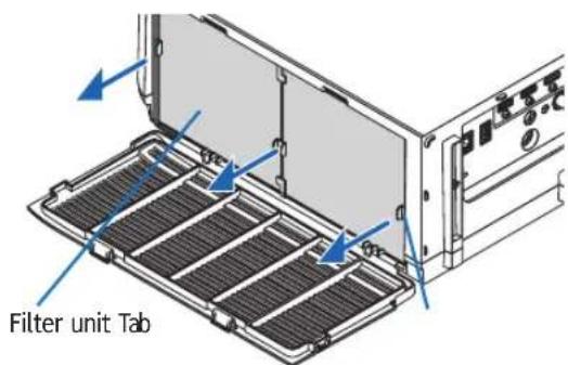 Filter unit Tab