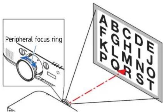 Peripheral focus ring A B C D E F G H M N O T K L Q R P