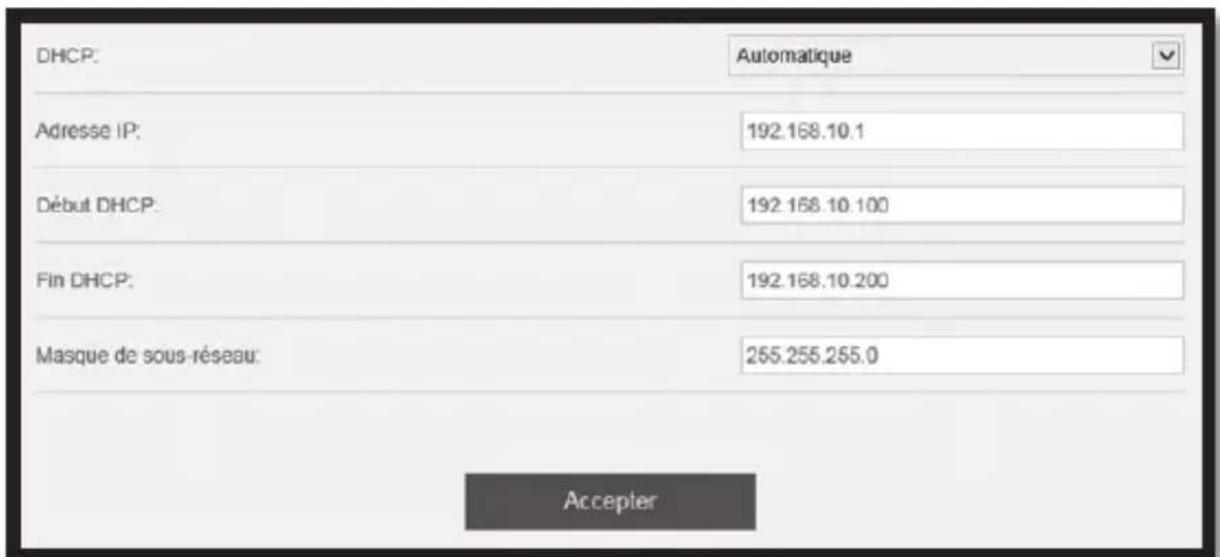 DHCP: Automatique Adresse IP: 192.168.10.1 Début DHCP: 192.168.10.100 Fin DHCP: 192.168.10.200 Masque de sous-réseau: 255.255.255.0 Accepter