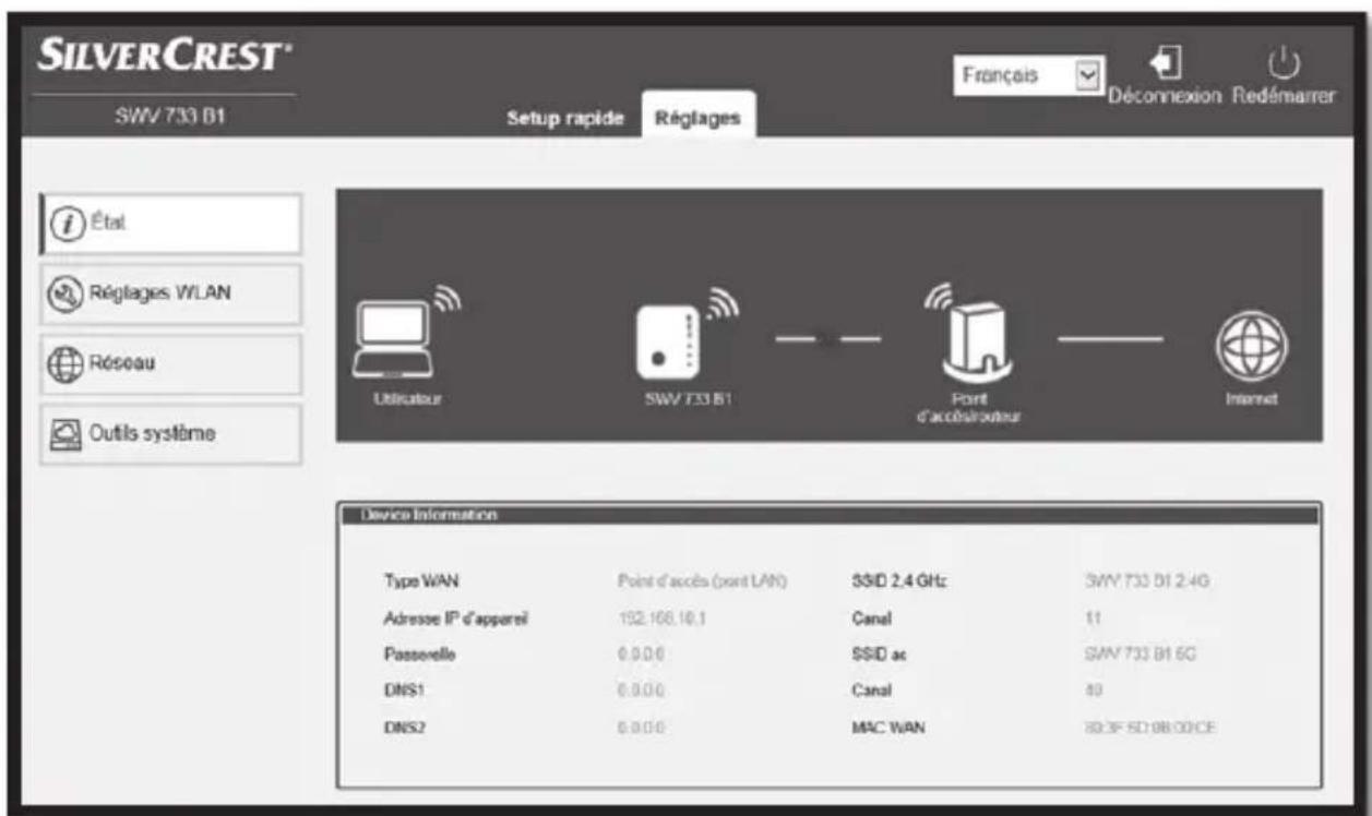 SILVERCREST® SWV 733 B1 Setup rapide Réglages Français Déconnexion Redémarrer État Réglages WLAN Réseau Outils système Utilécteur SWV 733 B1 Point d'accélure outputur Internet Device Information Type WAN Adresse IP d'appareil Passoreille DNS1 DNS2 Point d'accélure (point LAN) SSID 2.4 GHz Canal SSID ac Canal MAC WAN SWV 733 B1 2.4G 11 SWV 733 B1 6G 80 80.3F SD 08.00 CE