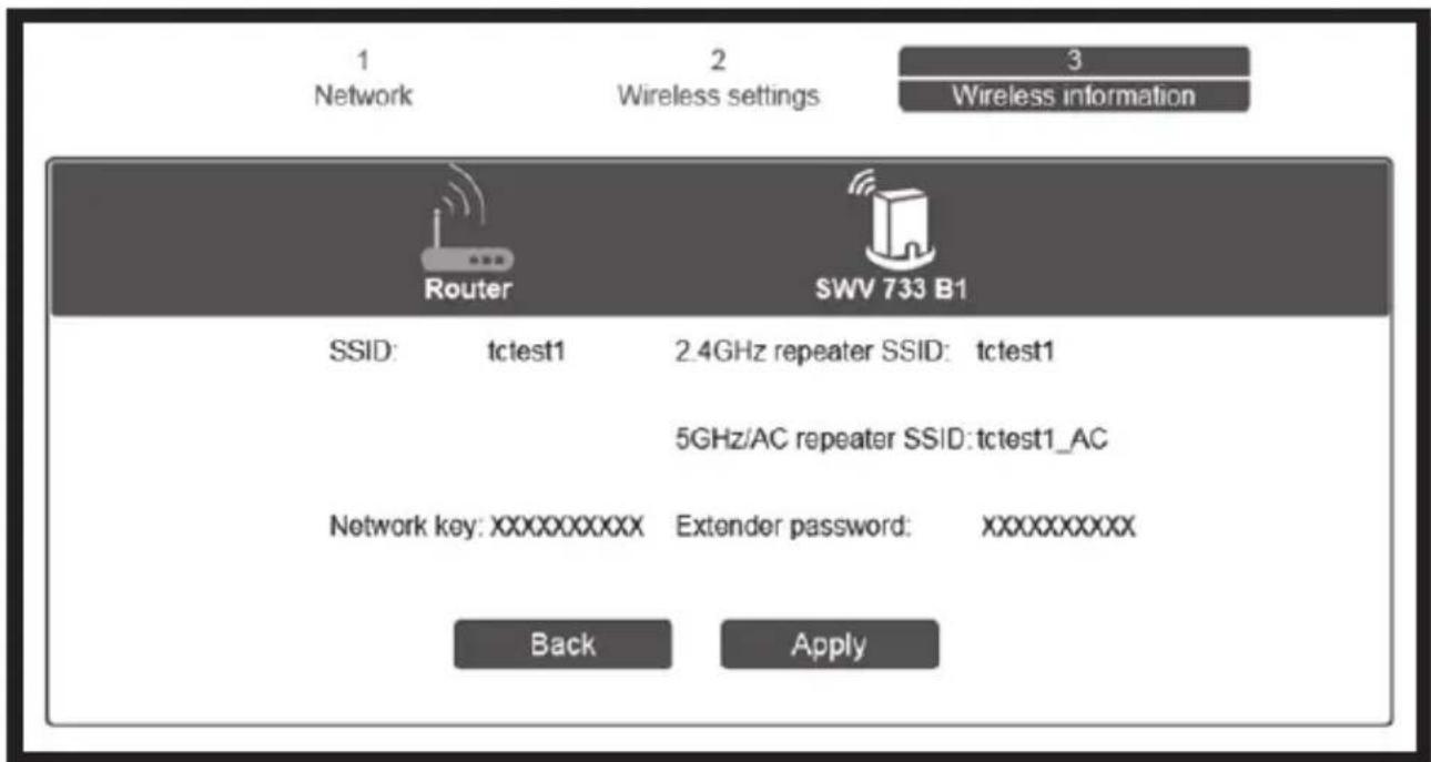 1 Network 2 Wireless settings 3 Wireless information Router SWV 733 B1 SSID: tctest1 2.4GHz repeater SSID: tctest1 5GHz/AC repeater SSID: tctest1_AC Network key:XXXXXXXXX Extender password:XXXXXXXXX Back Apply
