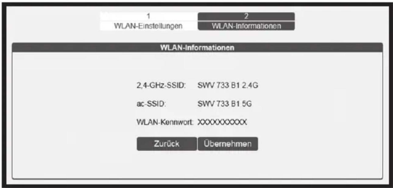 1 WLAN-Einstellungen 2 WLAN-Informationen WLAN-Informationen 2,4-GHz-SSID: SWV 733 B1 2.4G ac-SSID: SWV 733 B1 5G WLAN-Kennwort: XXXXXXXXXXXX Zurück Übernehmen