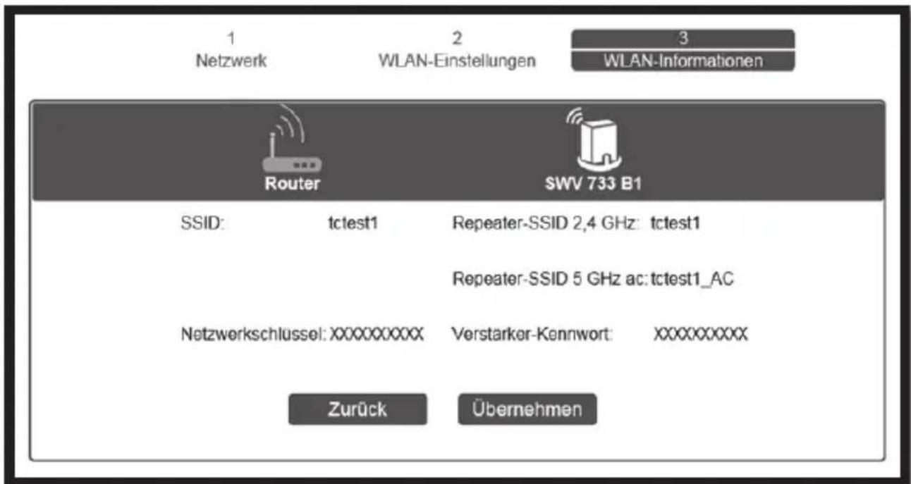 1 Netzwerk 2 WLAN-Einstellungen 3 WLAN-Informationen Router SWV 733 B1 SSID: tctest1 Repeater-SSID 2,4 GHz: tctest1 Repeater-SSID 5 GHz ac: tctest1_AC Netzwerkschlussel: XXXXXXXXXX Verstarker-Kennwort: XXXXXXXXXX Zurück Übernehmen