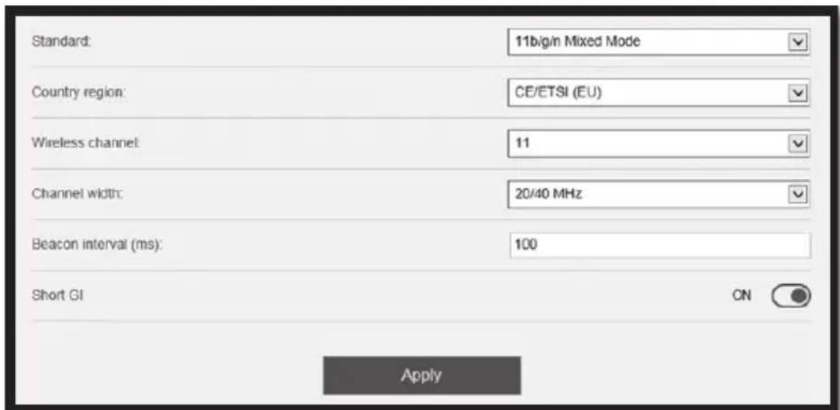 Standard: 11b/g/n Mixed Mode Country region: CE/ETSI (EU) Wireless channel: 11 Channel width: 20/40 MHz Beacon interval (ms): 100 Short GI Apply ON