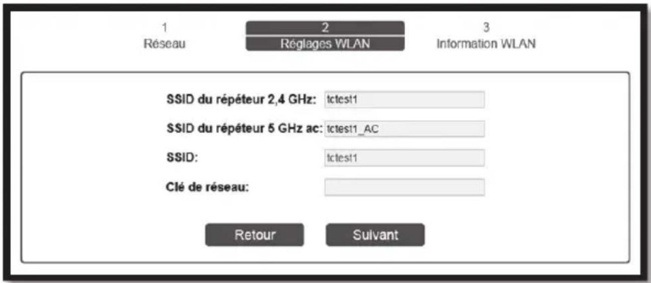 1 Réseau 2 Réglages WLAN 3 Information WLAN SSID du répéteur 2,4 GHz: tctest1 SSID du répéteur 5 GHz ac: tctest1_AC SSID: tctest1 Clé de réseau: Retour Suivant
