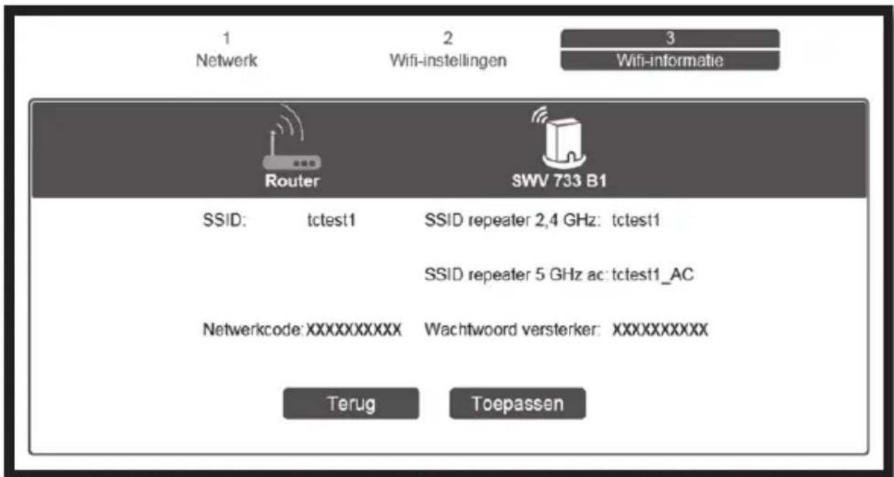 1 Netwerk 2 Wifi-instellingen 3 Wifi-informatie Router SWV 733 B1 SSID: tctest1 SSID repeater 2,4 GHz: tctest1 SSID repeater 5 GHz ac: tctest1_AC Netwerkcode:XXXXXXXXX Wachtwoord versterker:XXXXXXXXX Terug Toepassen
