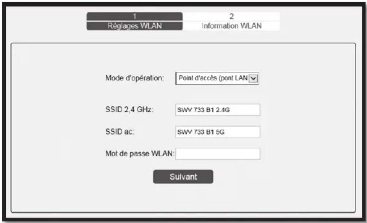1 Réglages WLAN 2 Information WLAN Mode d'opération: Point d'accès (pont LAN SSID 2,4 GHz: SWV 733 B1 2.4G SSID ac: SWV 733 B1 5G Mot de passe WLAN: Suivant