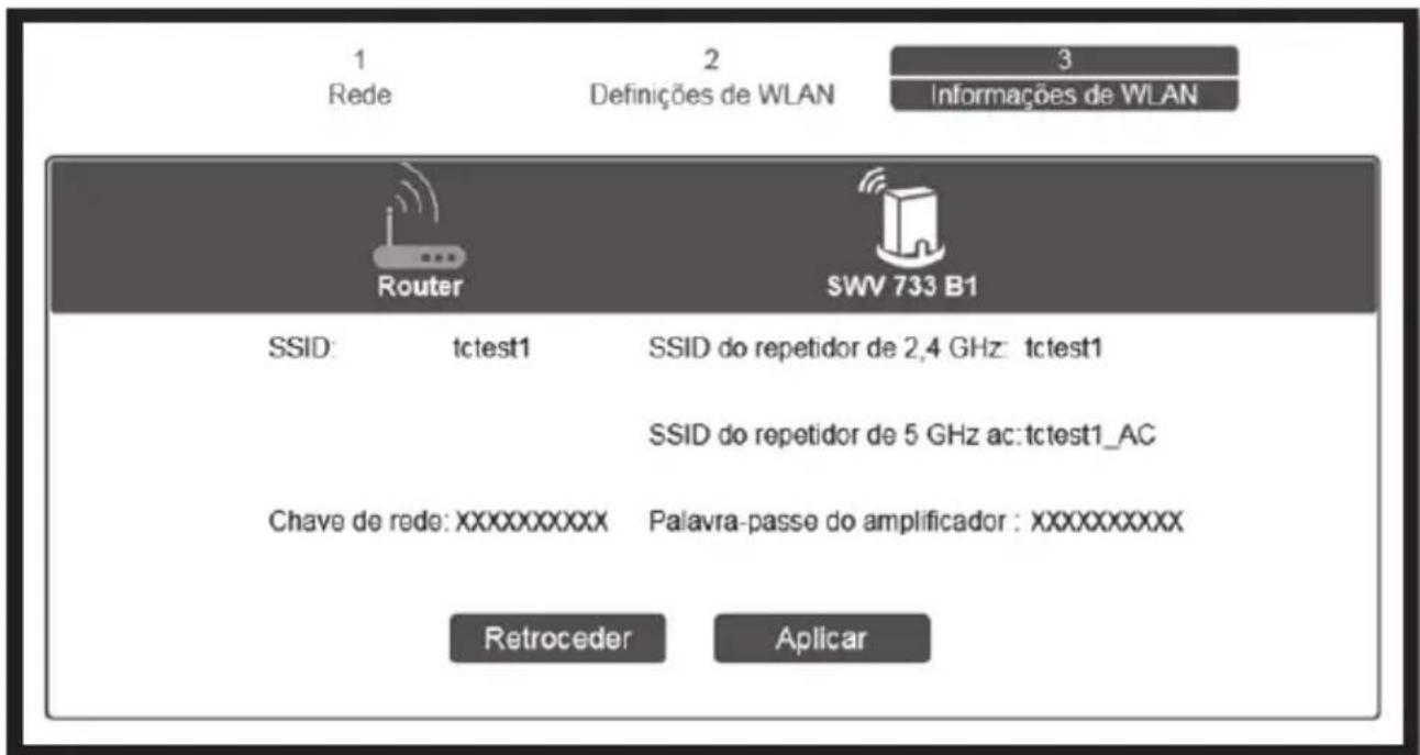 1 Rede 2 Definições de WLAN 3 Informações de WLAN Router SWV 733 B1 SSID: tctest1 SSID do repetidor de 2,4 GHz: tctest1 SSID do repetidor de 5 GHz ac:tctest1_AC Chave de rede:XXXXXXXXX Palavra-passe do amplificador :XXXXXXXXX Retroceder Aplicar