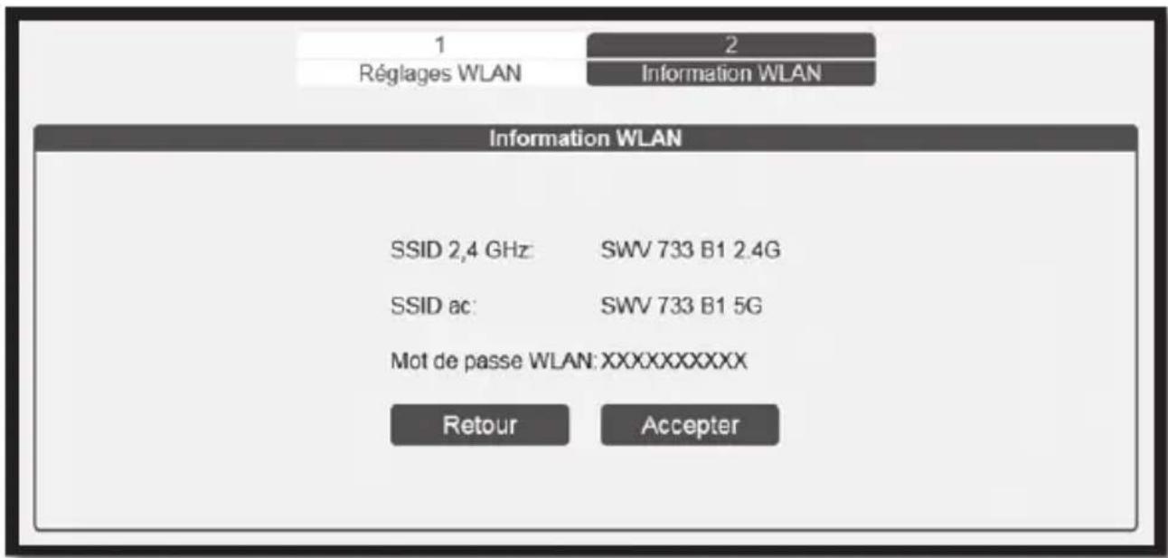 1 Réglages WLAN 2 Information WLAN Information WLAN SSID 2,4 GHz: SWV 733 B1 2.4G SSID ac: SWV 733 B1 5G Mot de passe WLAN:XXXXXXXXX Retour Accepter