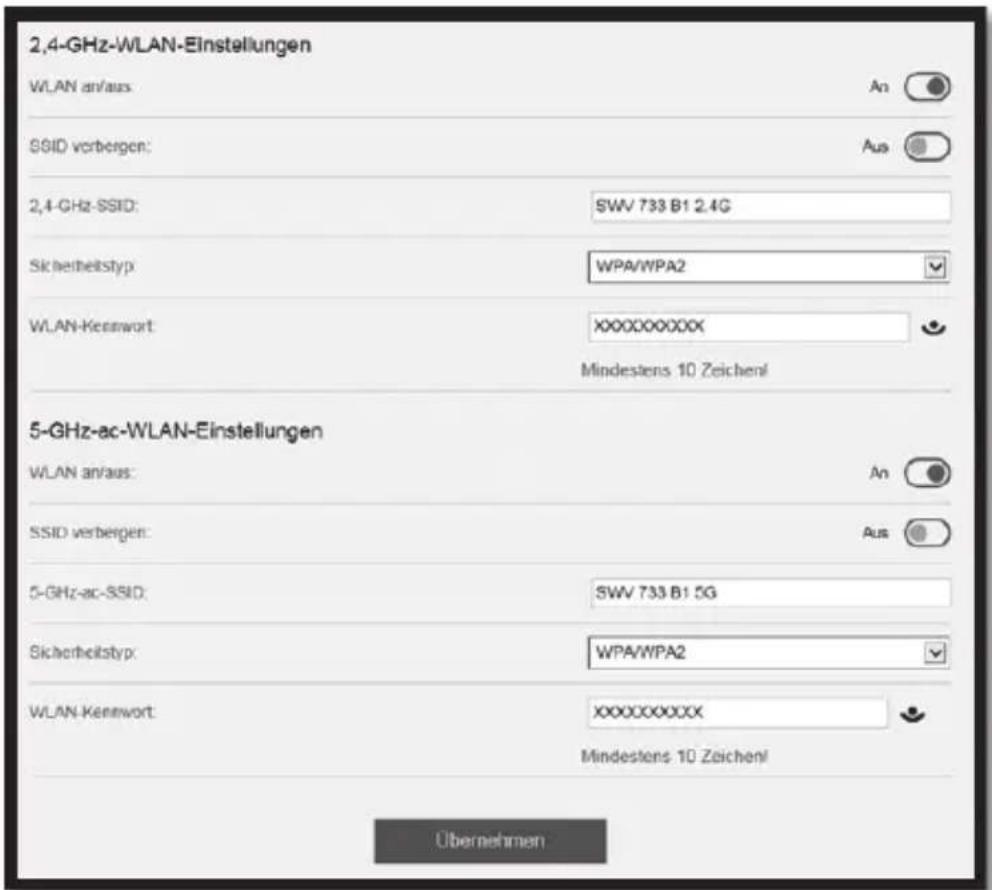 2,4-GHz-WLAN-Einstellungen WLAN an/aus: An SSID vorbergen: Aus 2,4-GHz-SSID: SWV 733 B1 2.4G Sicherheitstyp: WPA/WPA2 WLAN-Kennwort: XXXXXXXXXX Mindestens 10 Zeichen! 5-GHz-ac-WLAN-Einstellungen WLAN an/aus: An SSID vorbergen: Aus 5-GHz-ac-SSID: SWV 733 B1 5G Sicherheitstyp: WPA/WPA2 WLAN-Kennwort: XXXXXXXXXX Mindestens 10 Zeichen! Übernehmen