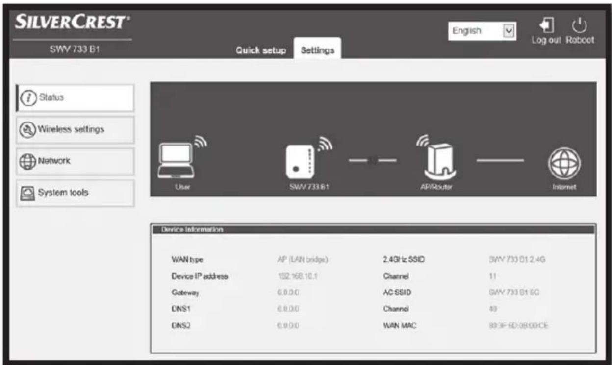 SILVERCREST® SWV 733 B1 Quick setup Settings English Log out Roboot Status Wireless settings Network System tools User SWV 733 B1 AP/Router Internet Device Information WAN type AP (LAN bridge) 2.4GHz SSID SWV 733 B1 2.4G Device IP address 192.168.10.1 Channel 11 Gateway 0.0.0.0 AC SSID SWV 733 B1 6G DNS1 0.0.0.0 Channel 40 DNS2 0.0.0.0 WAN MAC 893F-5D:08:00CE