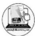 SILVERCREST SSVS 1000 A1 - Proceso de reclamación conforme a la garantía - 1