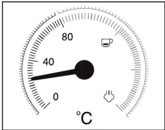 80 40 0 °C