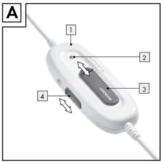 A 1 2 3 4