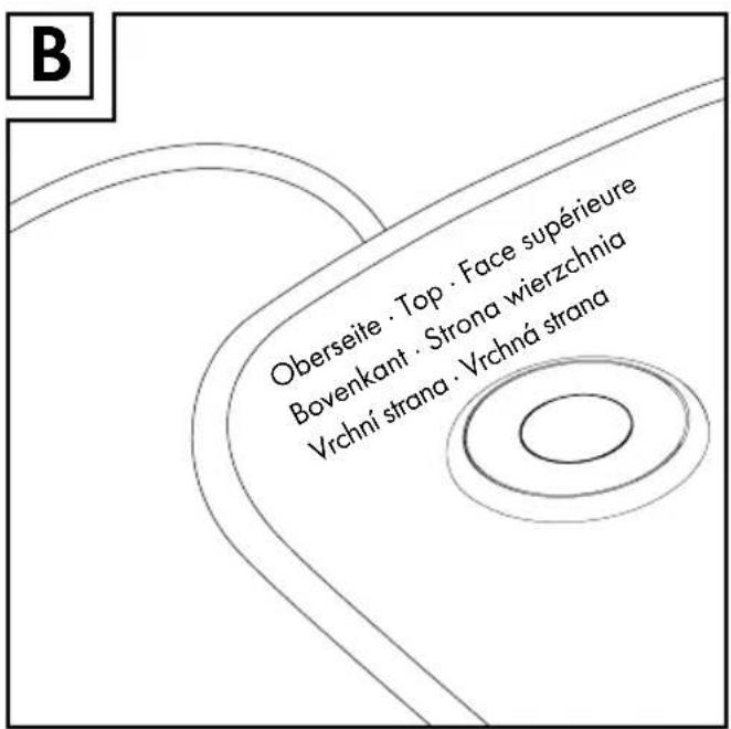 B Oberseite . Top . Face supérieure Bovenkant . Strona wierzchnia Vrchní strana . Vrchná strana