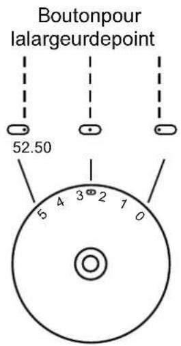 SILVERCREST SNM 33 B2 - Couture au point droit et position d'aiguille - 1