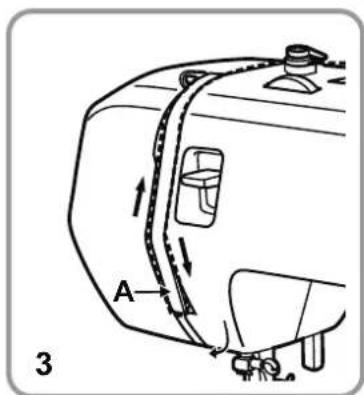 A 3