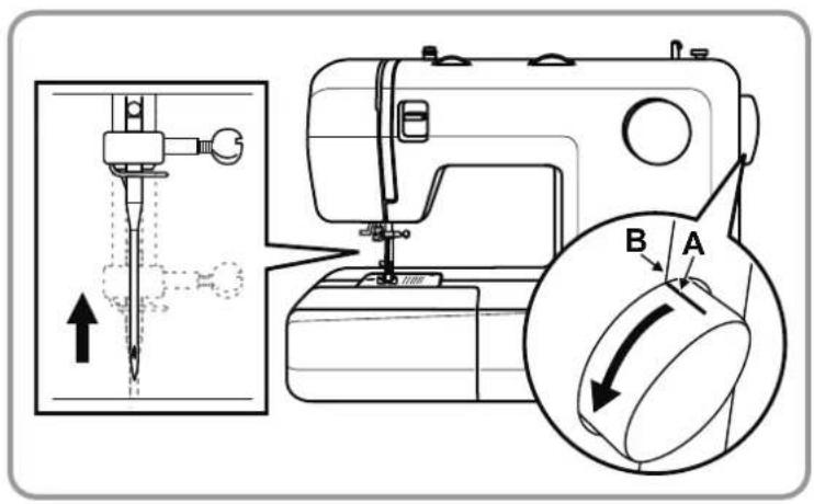 SILVERCREST SNM 33 B2 - AutomatischerNadeleinfädler - 1