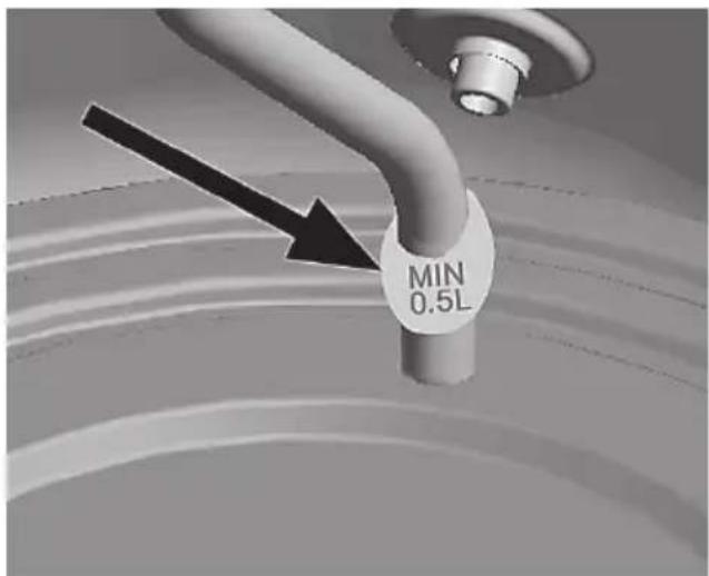 MIN 0.5L