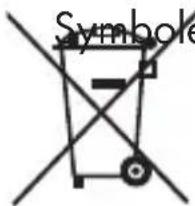 Symbole