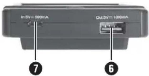 In 5V=300mA Out 5V=1000mA ⑦ ⑥