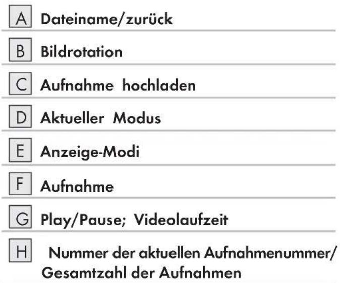 SILVERCREST SWK 360 A1 - ACHTUNG - 2