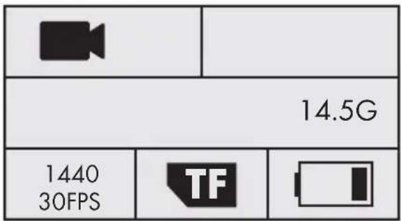 14.5G 1440 30FPS TF