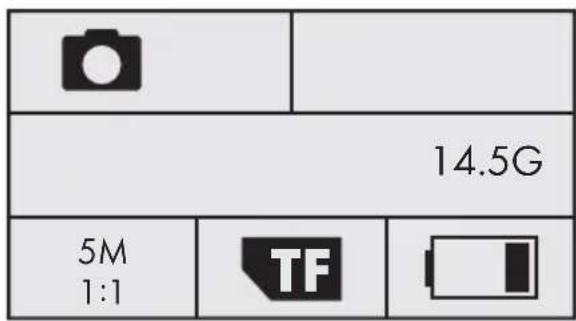 14.5G 5M 1:1 TF