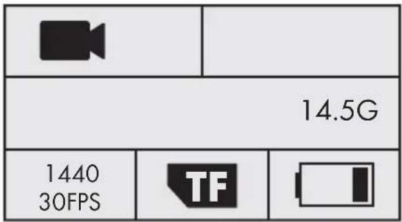 14.5G 1440 30FPS TF