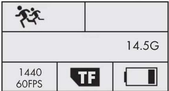 14.5G 1440 60FPS TF