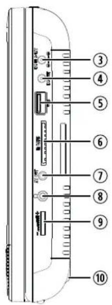 SILVERCREST SPDP 18 A1 - 3