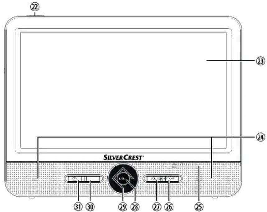 SILVERCREST MENI VOL-ALL FT OFF ② ②2 ②3 ②4 ③1 ③0 ②9 ②8 ②7 ②6 ②5