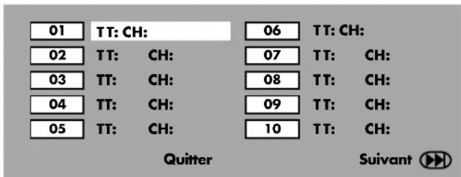 01 TT: CH: 06 TT: CH: 02 TT: CH: 07 TT: CH: 03 TT: CH: 08 TT: CH: 04 TT: CH: 09 TT: CH: 05 TT: CH: 10 TT: CH: Quitter Suivant