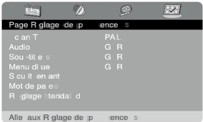 Page R glage de p ence s c an T PAL Audio G R Sou -tit e s G R Menu di ue G R S cu it en ant Mot de pa e c R glage t:anda d Alle aux R glage de p ence s