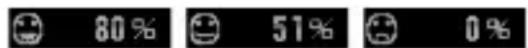 SILVERCREST SAS 82 - Statut de l'objectif journalier - 1