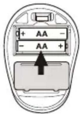 SILVERCREST SFM 4 B2 - - Einrichten Ihrer Maus – Einlegen/Ersetzen der Batterie - 3