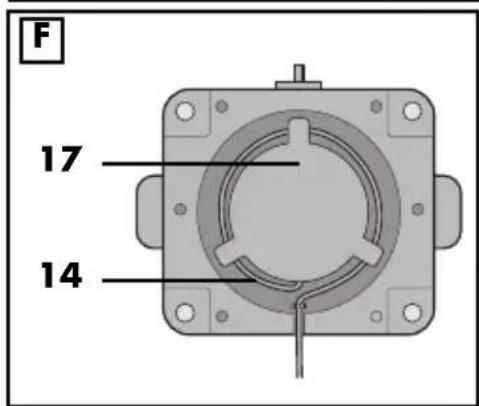 F 17 14