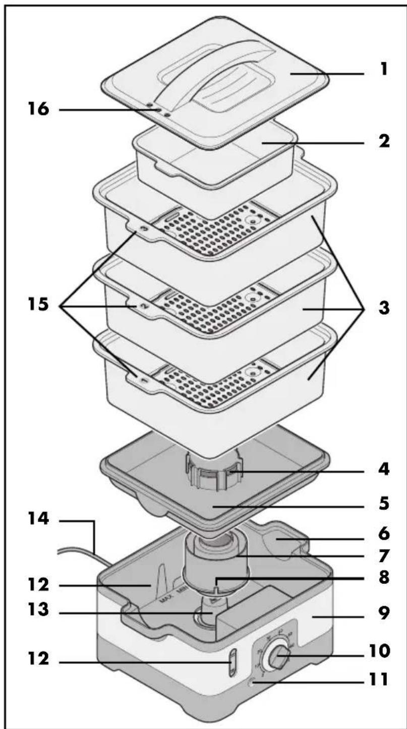 Exploded view diagram of a device with numbered parts for identification
