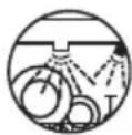 SILVERCREST SDG 950 C3 - Verwendete Symbole - 5