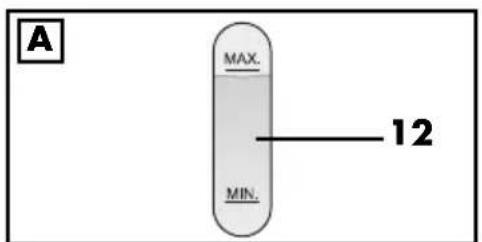 A MAX. MIN. 12
