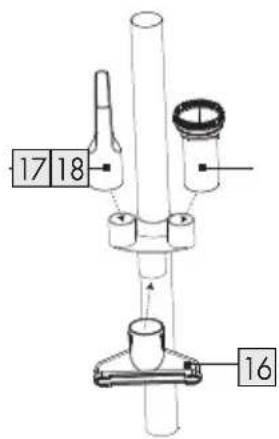 SILVERCREST SBSB 750 A1 - i BEMARK: - 2